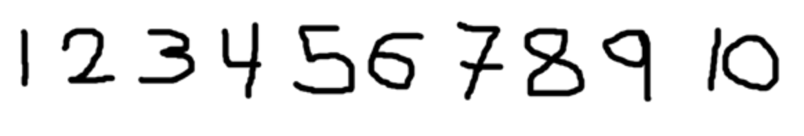 Illustrations for the one and only approved way to write numbers!