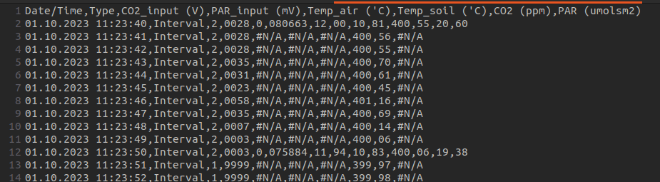 Screenshot of the file 011023001.#01 opened in a text editor. We can see that it is comma separated, but that the decimal point is also a comma. Additionally, we see that some variables were measured only every 10 seconds, meaning that each row has a different number of commas… Gnnnnnnn